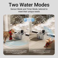 DownyPaws FurSink 3L capacity supports extended cat hydration.