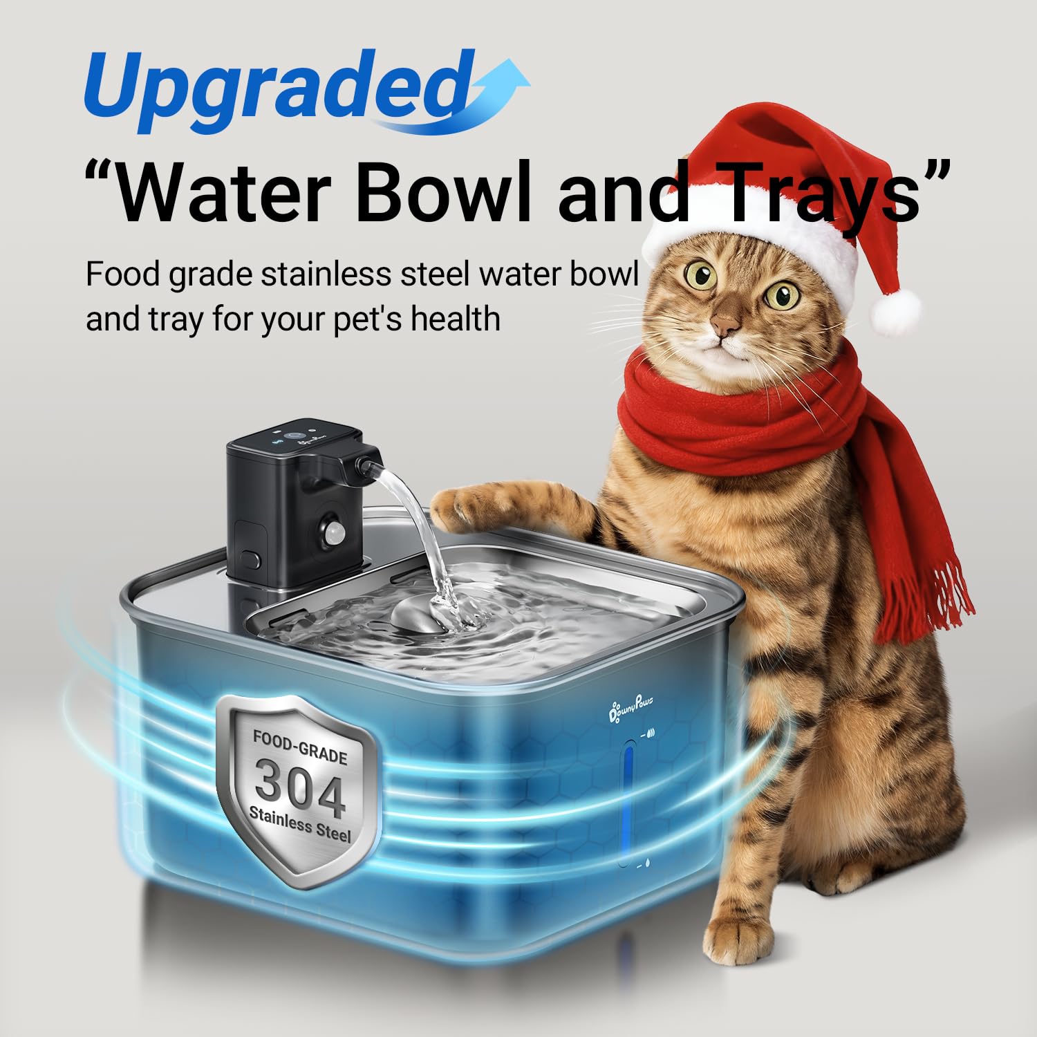 DownyPaws FurSink detachable-cleaning parts for easy sanitation