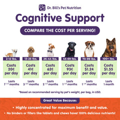 Dr. Bill’s Canine Cognitive Support tablets support daily cognitive care for dogs.