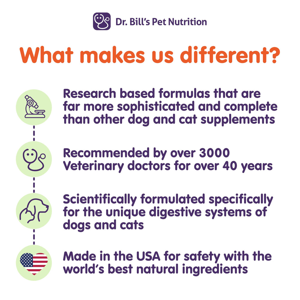 Dr. Bill’s Canine Immune Support turkey tail mushrooms closeup for holistic support