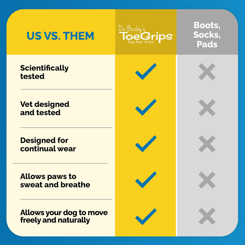 Push top and sides to ensure nail-tip contact with ToeGrips