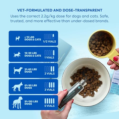 Dr. Cuddles ReadyRESCUE mixed with water demonstrates flexible serving options