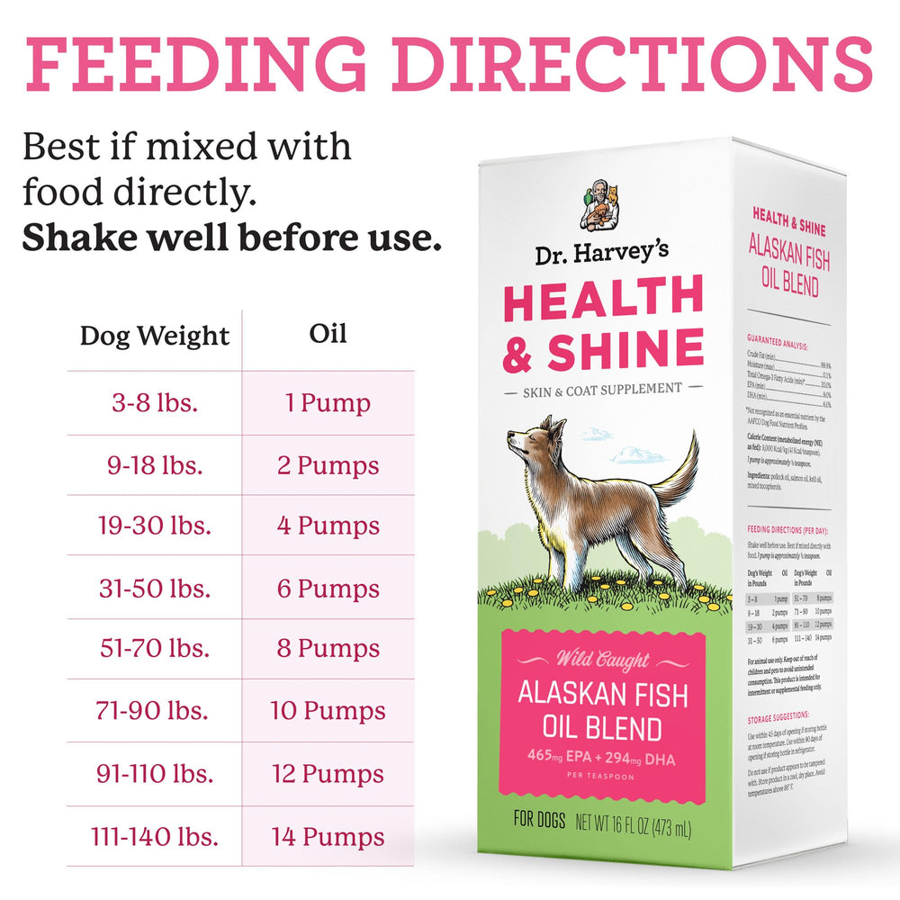 Dr. Harvey's Health & Shine focus on coat care and skin balance