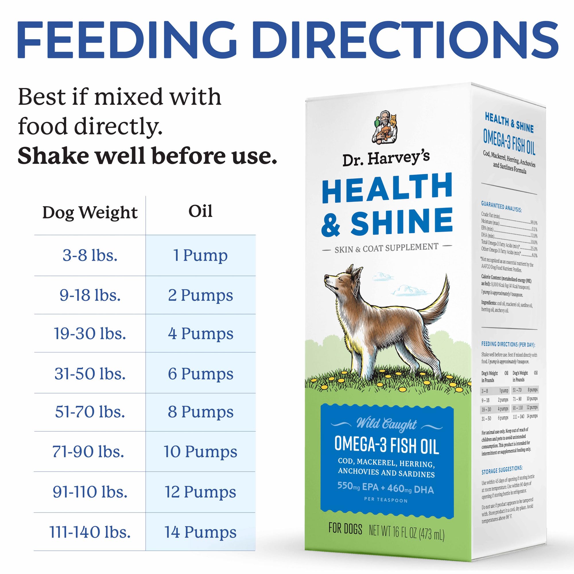 Dr. Harvey’s Health & Shine omega-3 for dogs promotes coat shine and joint comfort.