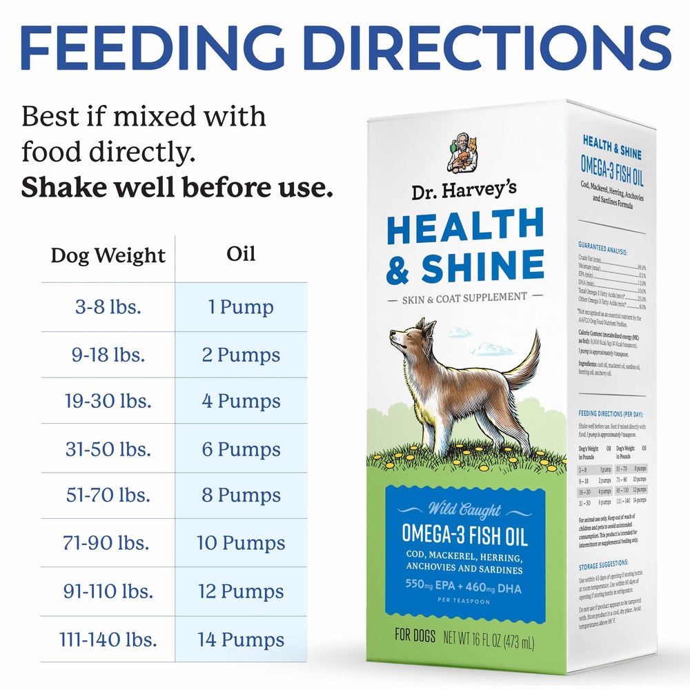 Dr. Harvey’s Health & Shine omega-3 for dogs promotes coat shine and joint comfort.