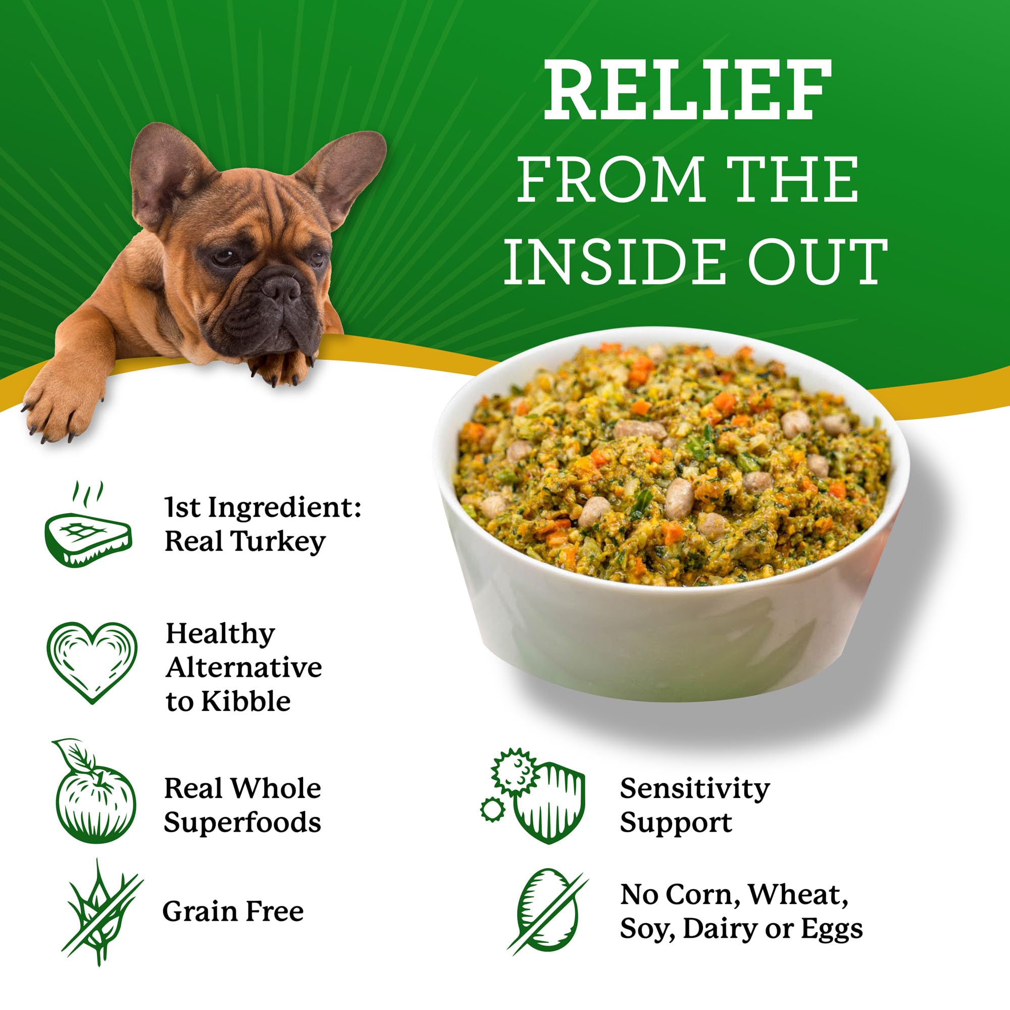 Rehydrated yield shows 20 pounds of meals from 5 pounds.