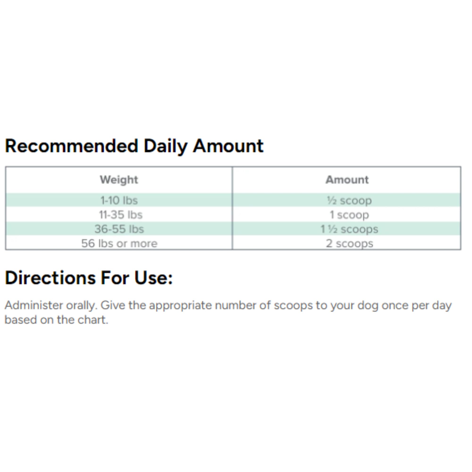 Dr. Marty ProPower Plus powder on dog food for daily support