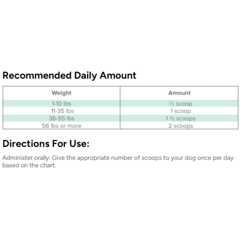Dr. Marty ProPower Plus powder on dog food for daily support