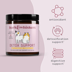Dr. Mercola Bark & Whiskers Detox herbal blend closeup with 13 ingredients