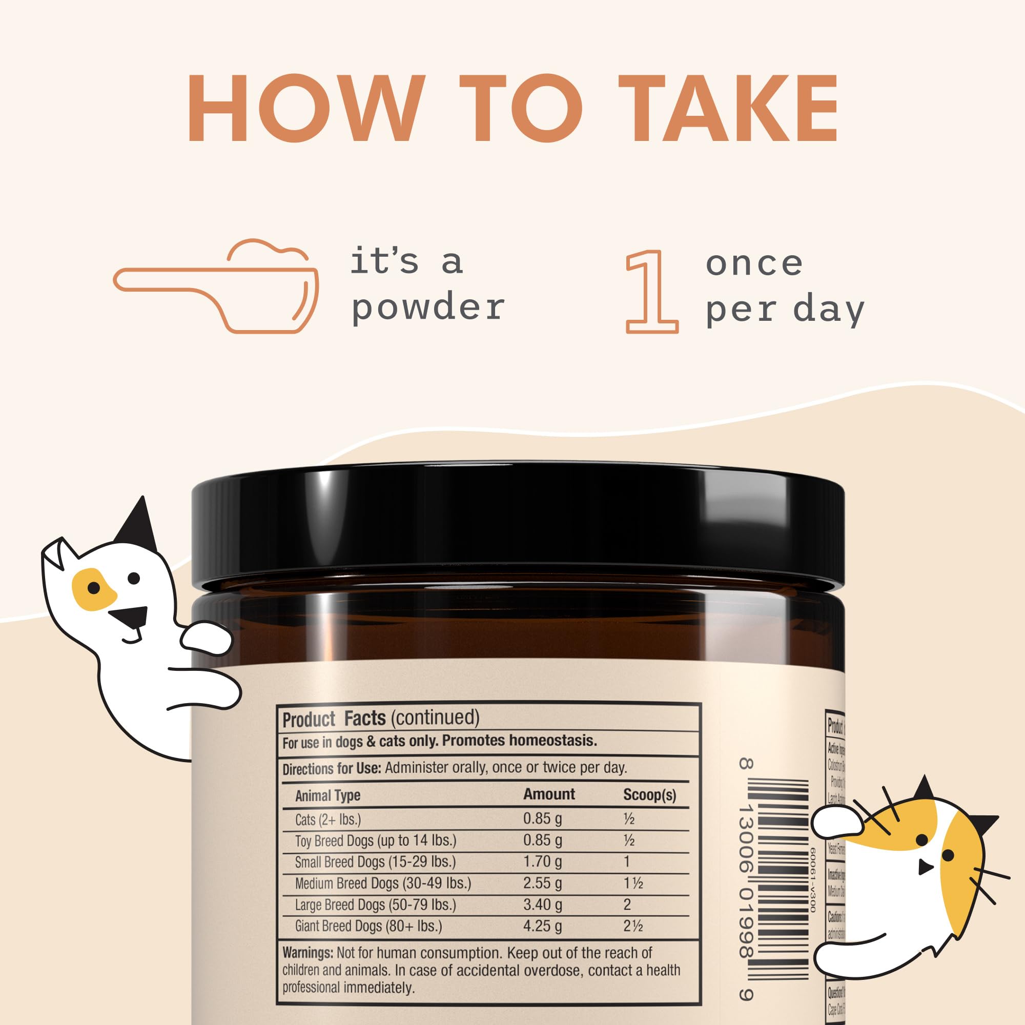 Dr. Mercola Bark & Whiskers Immune Support added to meals during feeding time.