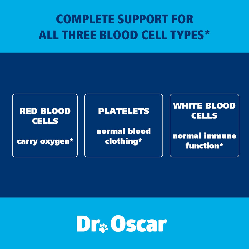 Dr. Oscar Blood Aid for Dogs packaging with seal of quality and immune-support ingredients.