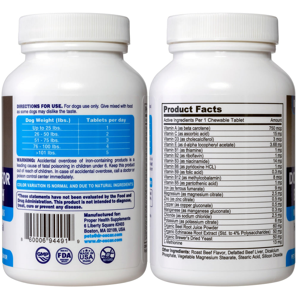 Dr. Oscar Blood Aid for Dogs label info highlighting Ferrous Fumarate and Beetroot for absorption.