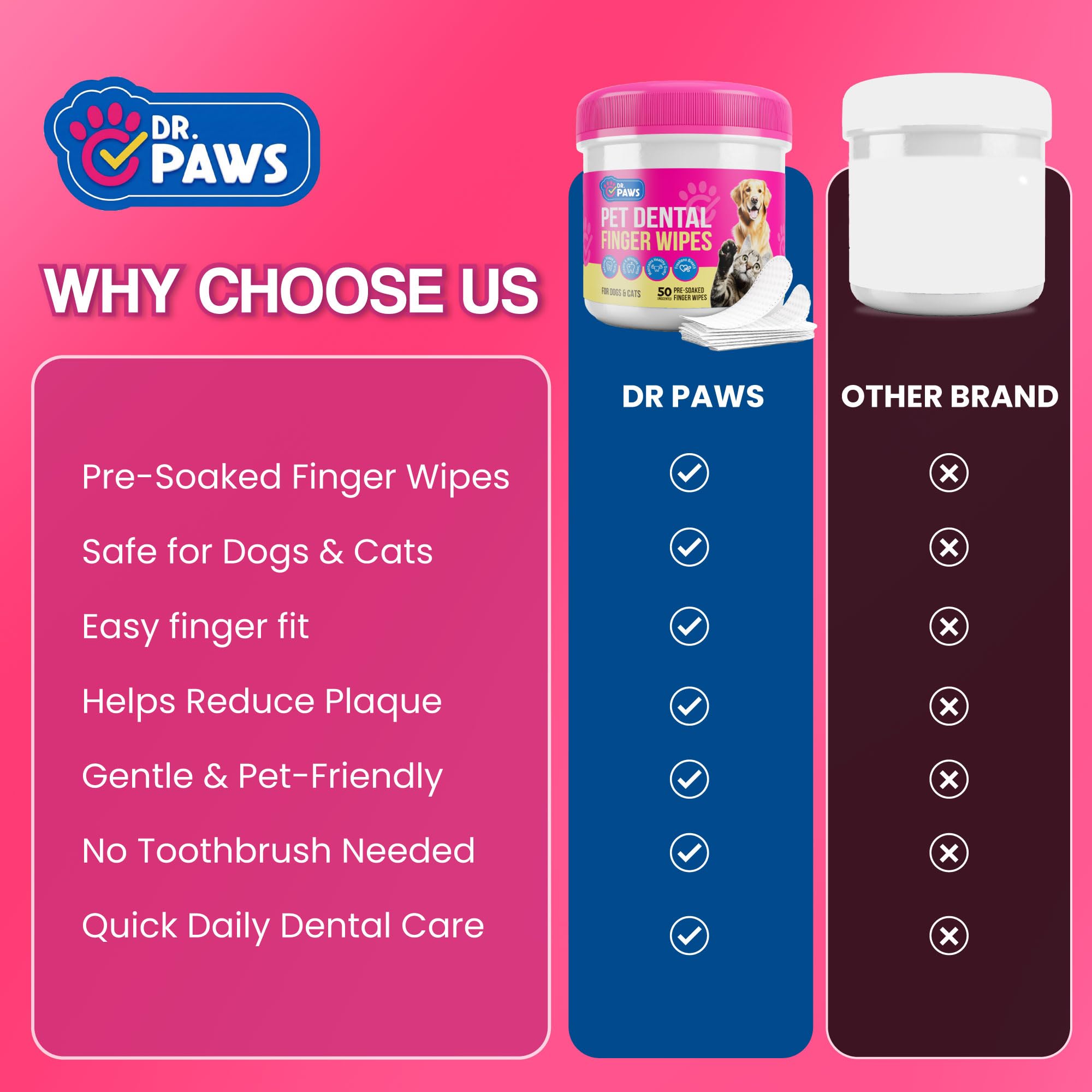 Dr. Paws Choice: aplicación para perro y gato, higiene bucal sin complicaciones.