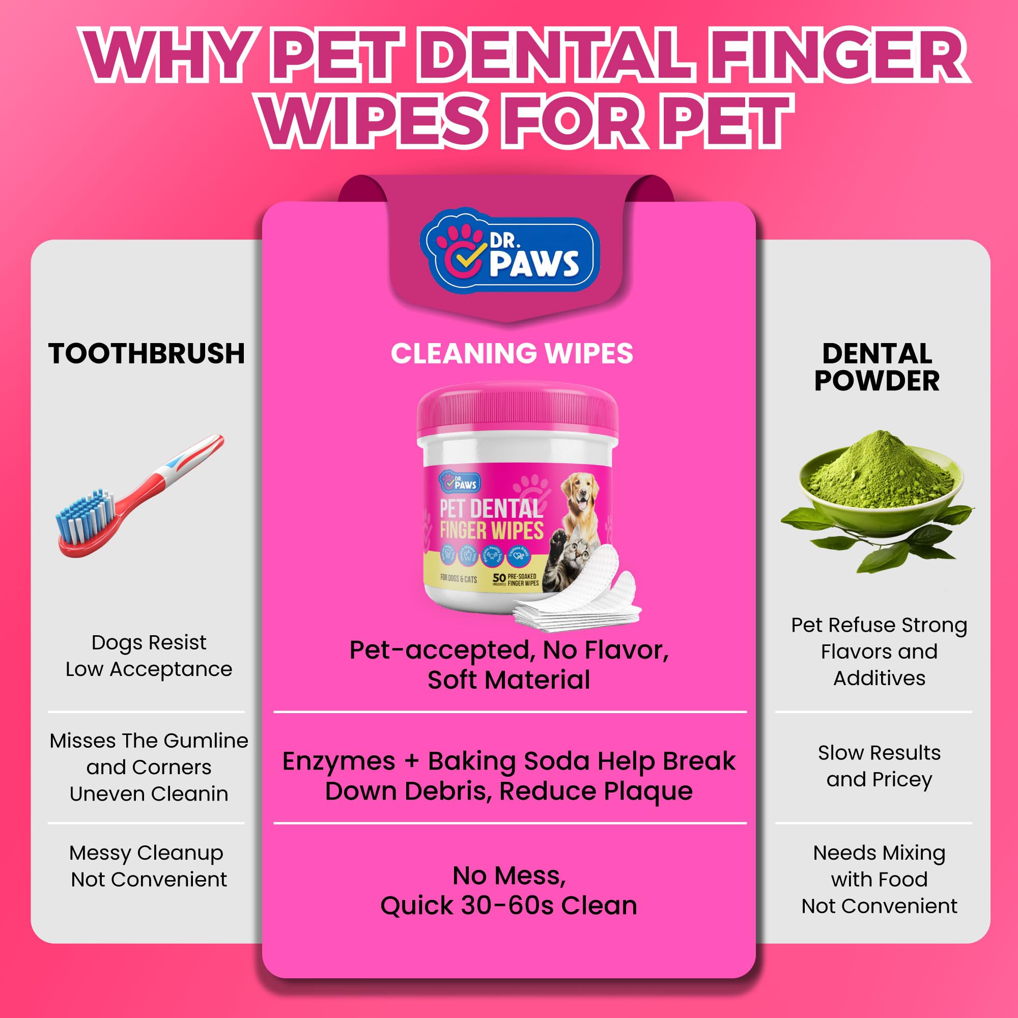Dr. Paws Choice: ingredientes naturales, cuidado suave para dientes y encías.