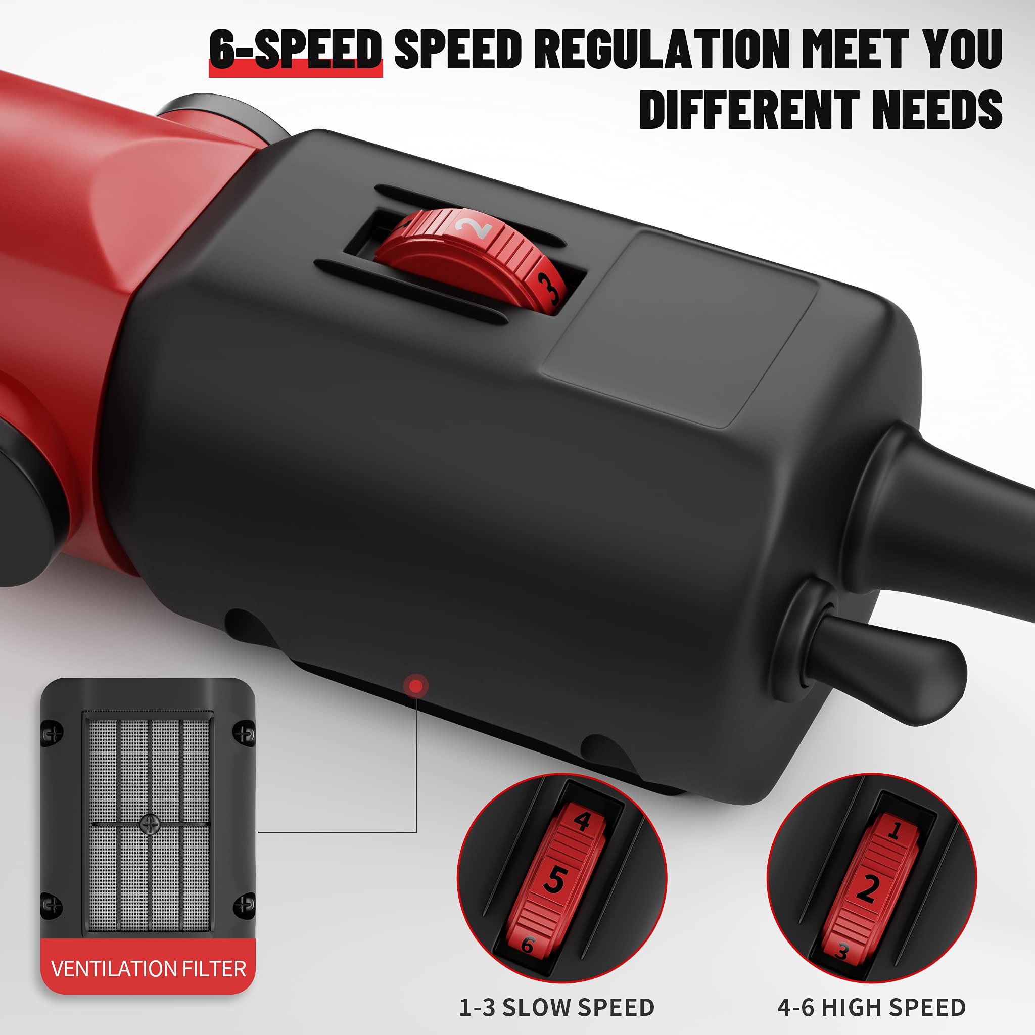 Dragro Sheep Clippers cooling lubrication guidance helps prevent blade overheating.