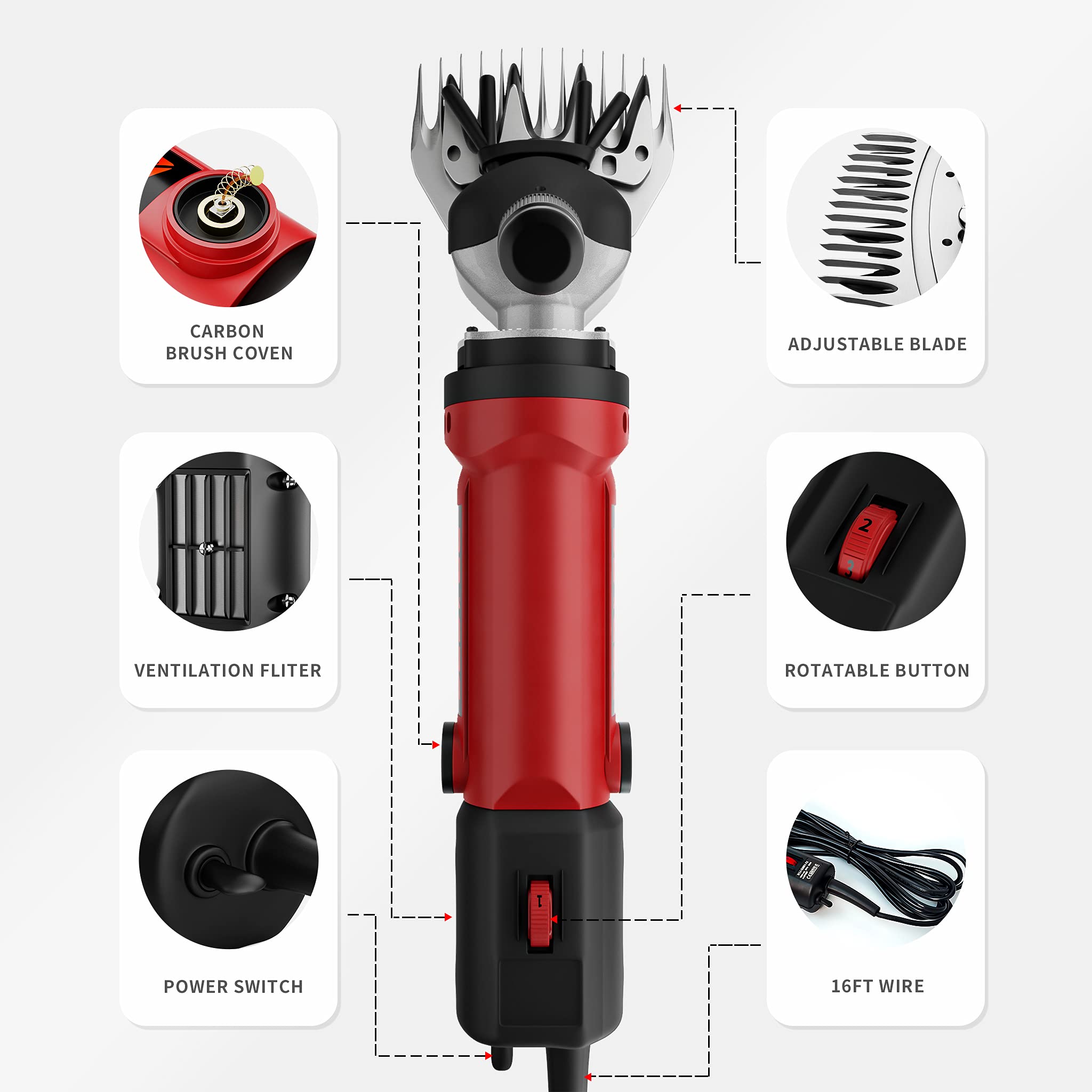 Dragro Sheep Clippers heavy-duty body supports robust daily use on large livestock.