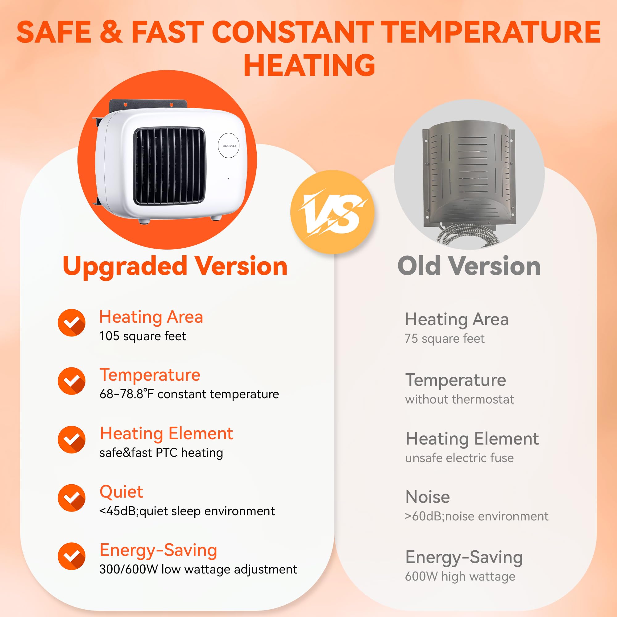 Dreyoo dog house heater thermostat control close-up for precise temperature management
