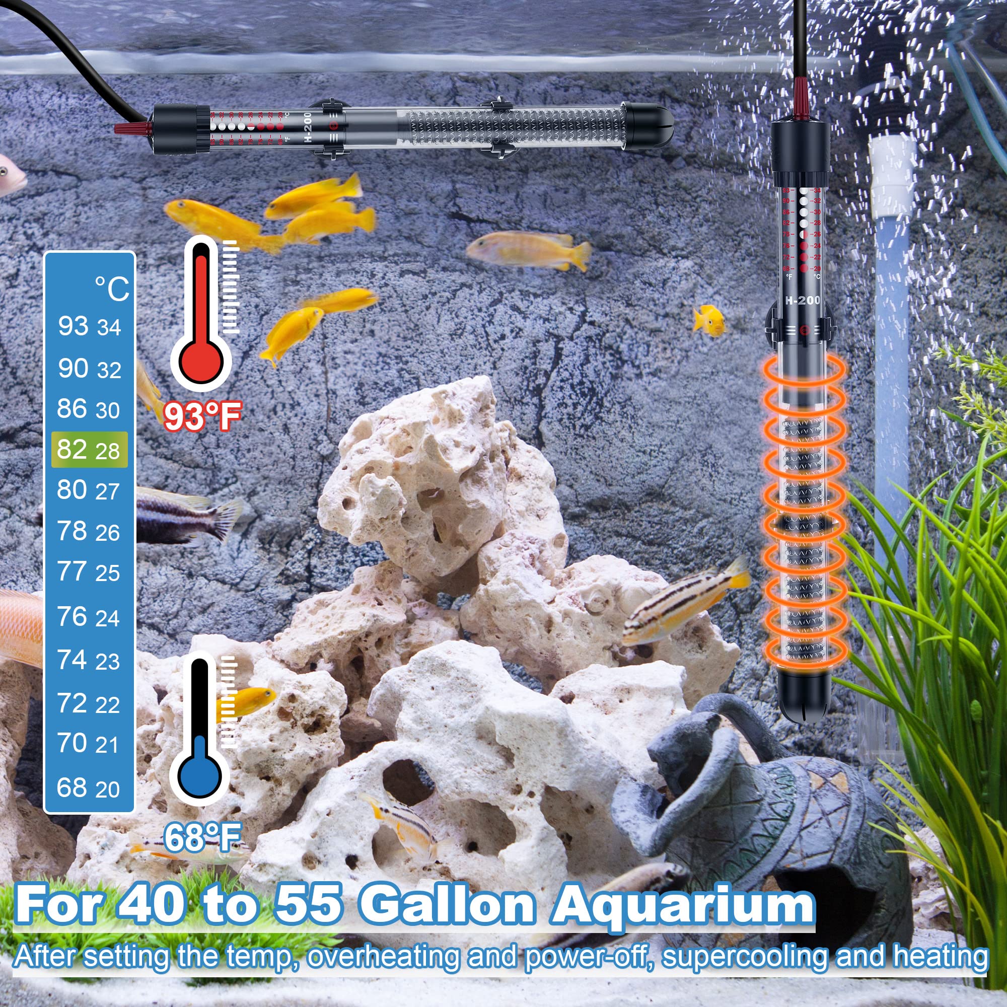 Dreyoo thermometer stickers provide precise temperature readings at a glance