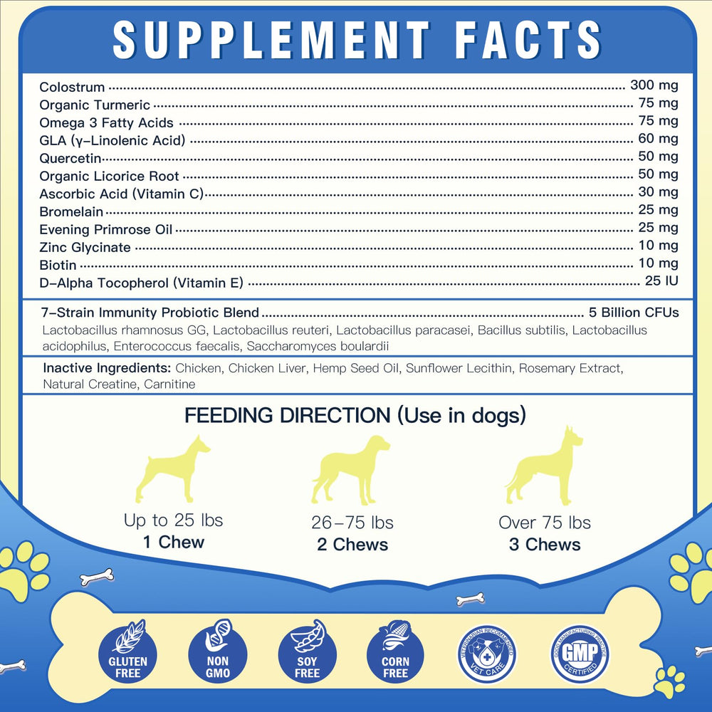 DRFOSTER Dog Allergy Relief Chews seasonal support visuals highlight year-round allergy management