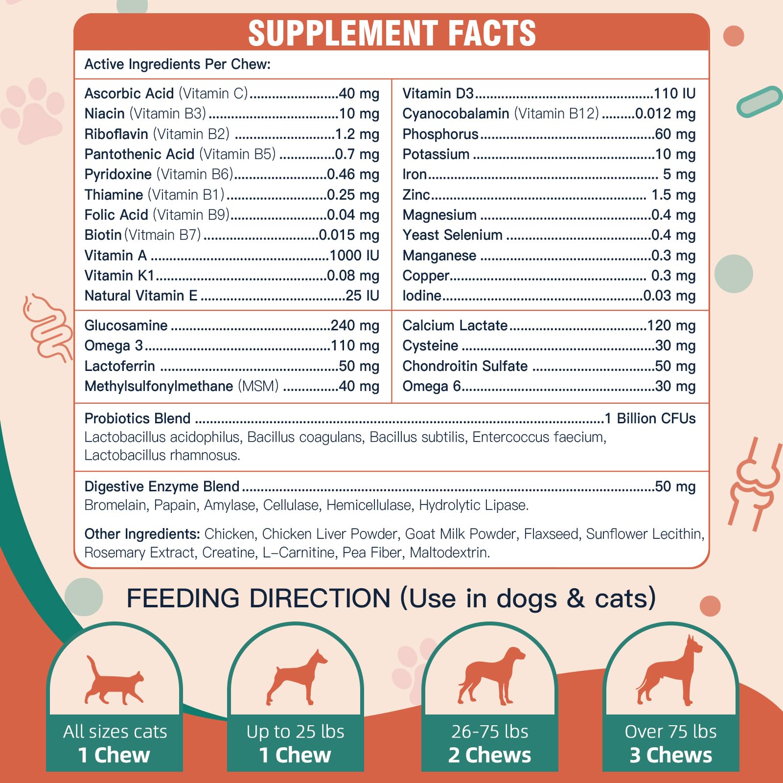 DRFOSTER dog multivitamin bites label ingredients overview