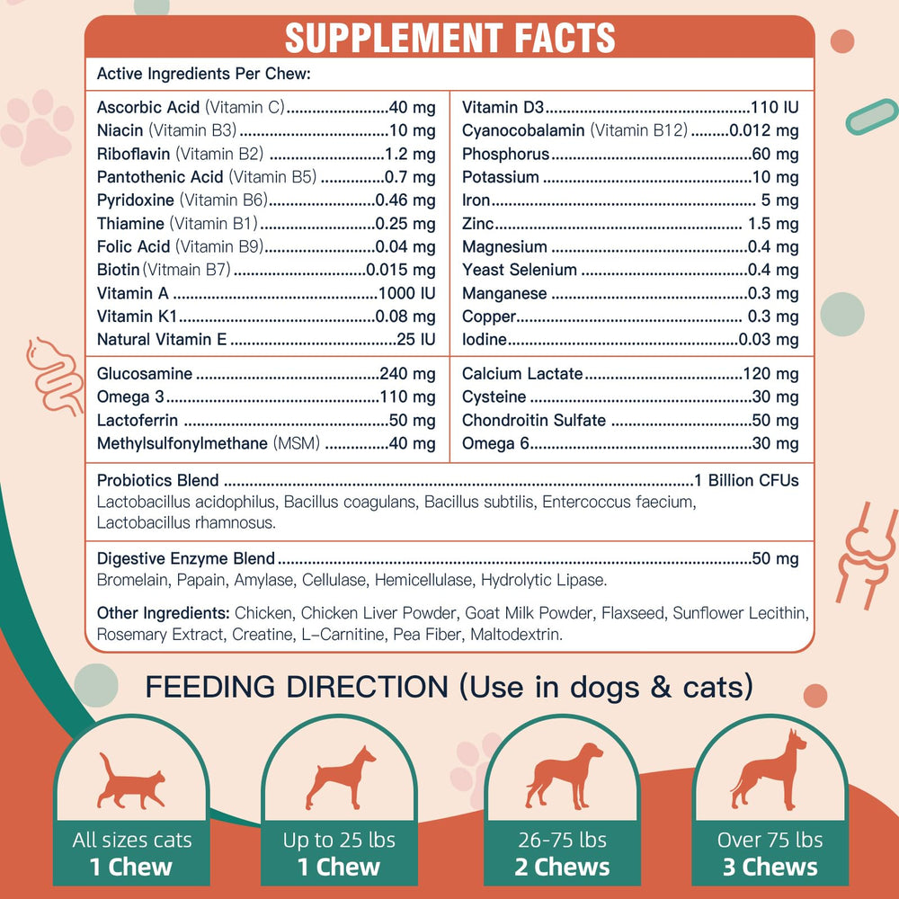 DRFOSTER dog multivitamin bites label ingredients overview
