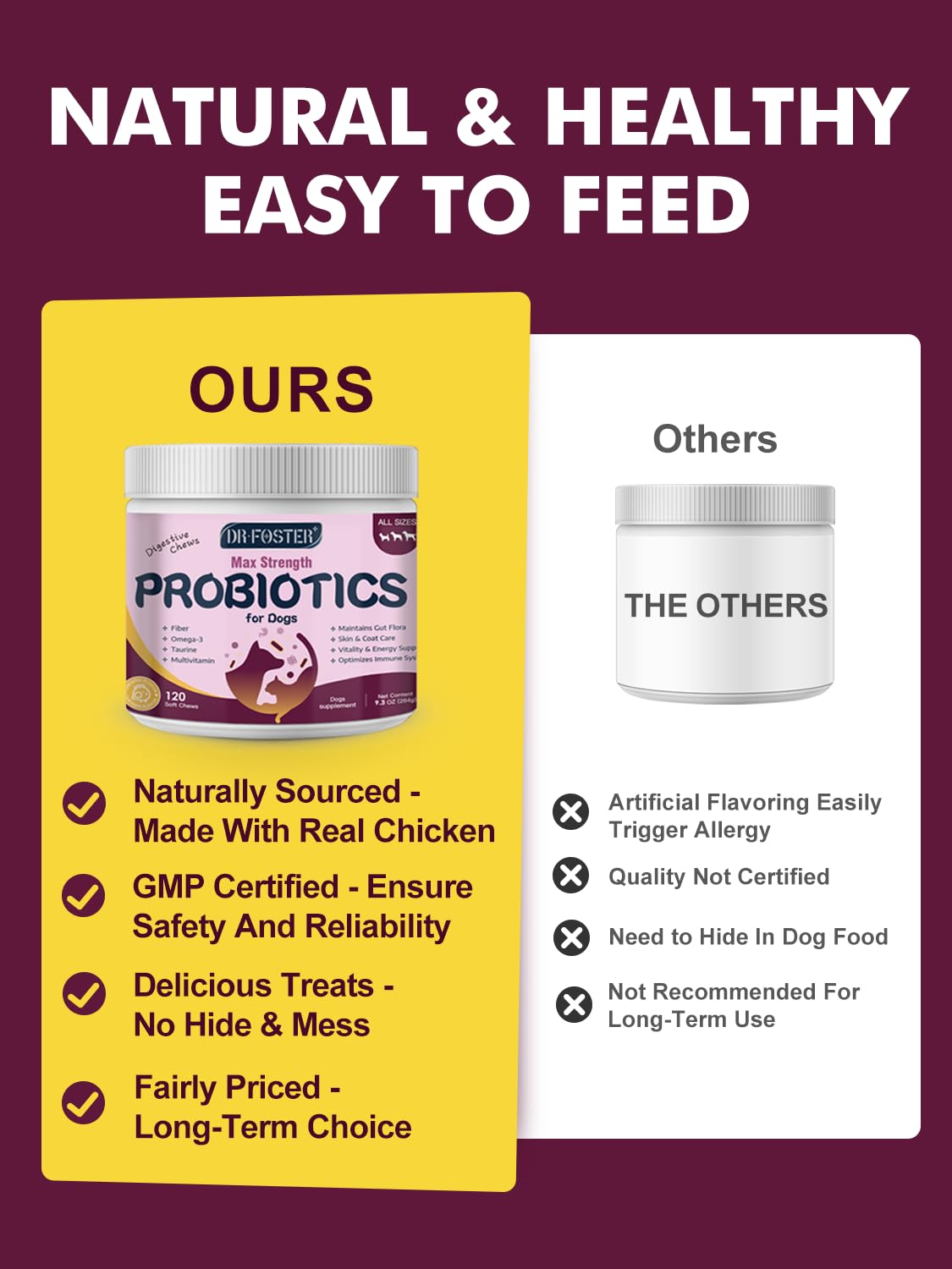 DRFOSTER dog probiotics skin-coat closeup demonstrates potential skin health benefits.
