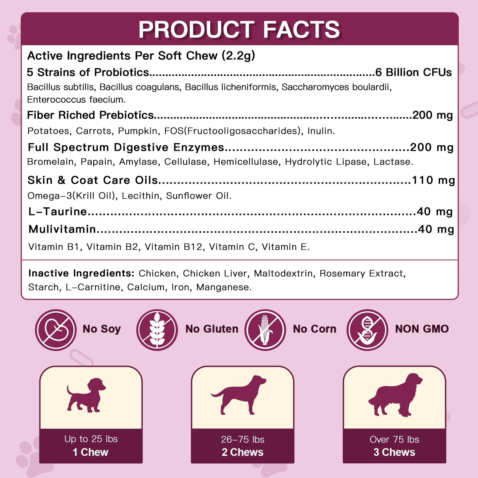 DRFOSTER dog probiotic omega-3 may support skin and coat.