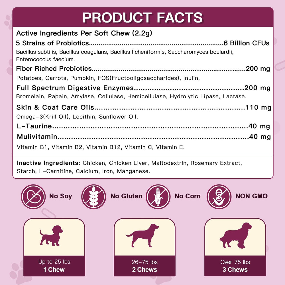 DRFOSTER dog probiotic omega-3 may support skin and coat.