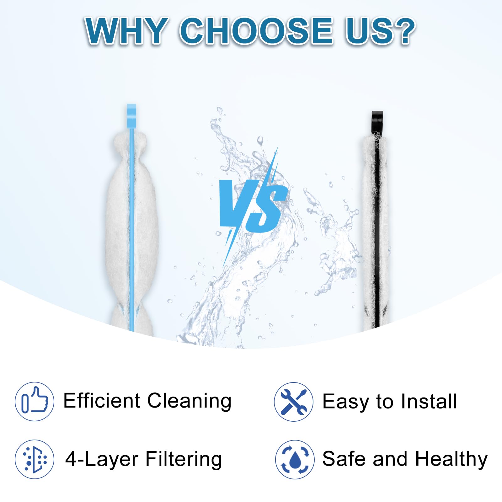 driamor PF-L filter-4-stage filtration improves water clarity