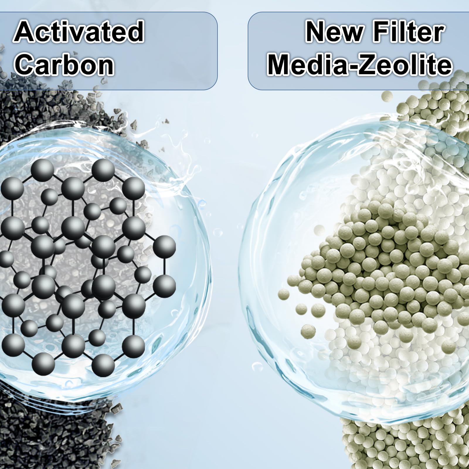 driamor PF-L cartridge maintains tank water cleanliness and stability