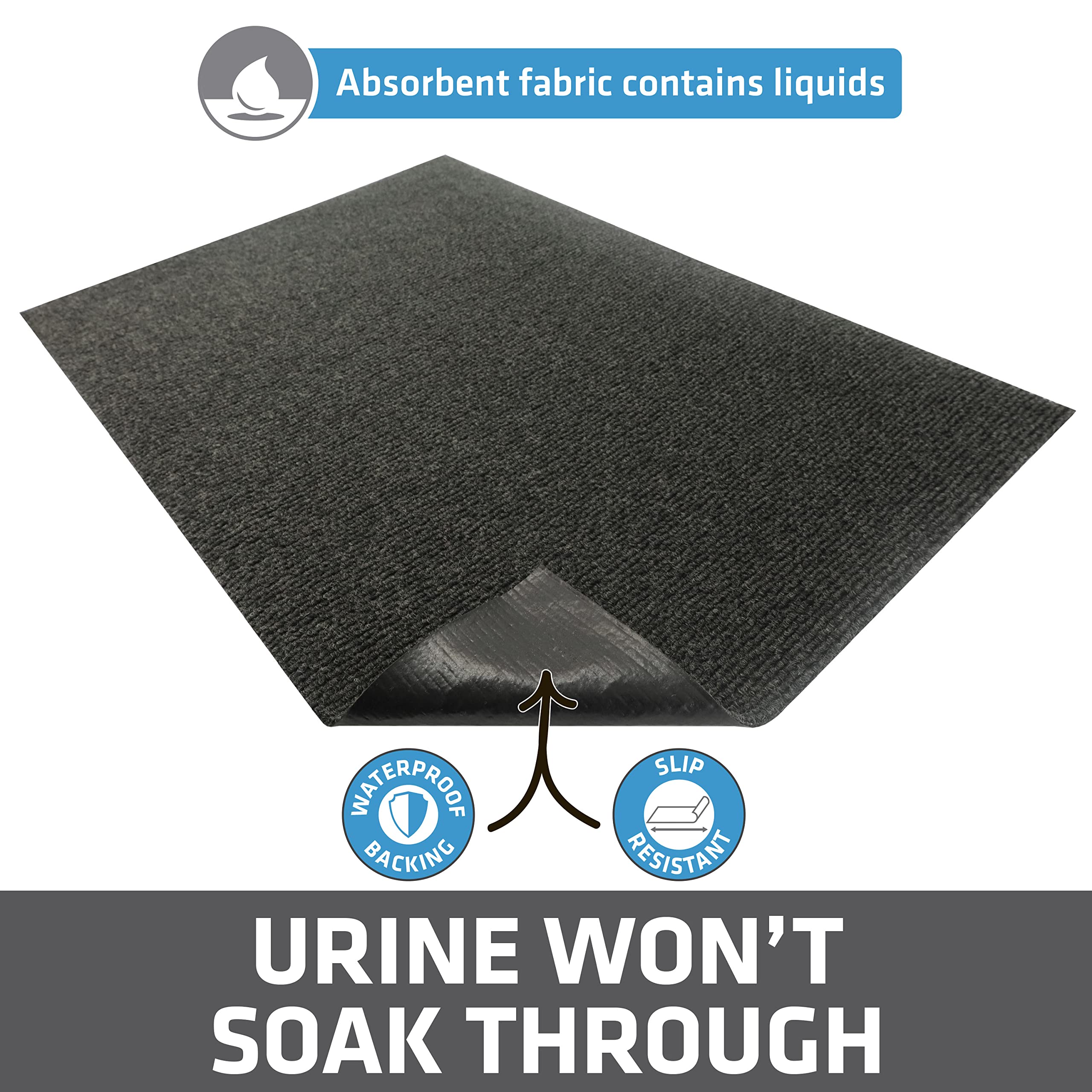 Drymate Jumbo XXL cat litter trapping mat waterproof backing visible preventing spills
