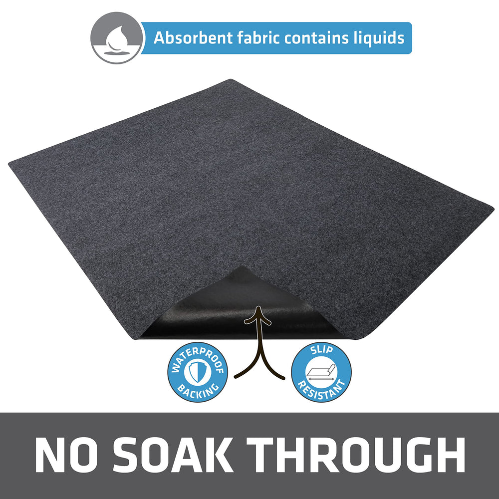 Drymate pee pad waterproof bottom layer detail—prevents leaks and protects surfaces.