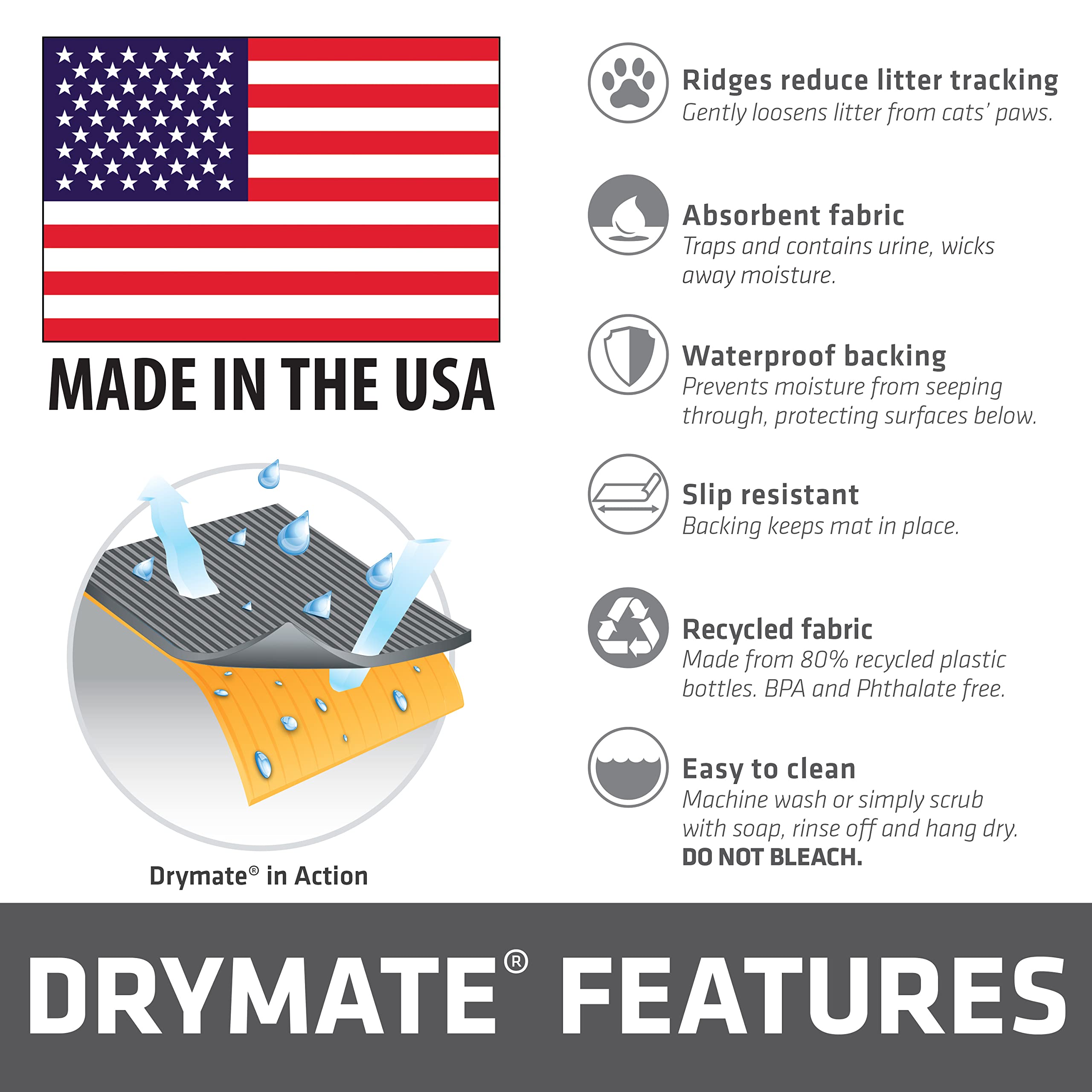 Drymate USA-made mat uses recycled content for durability and sustainability.