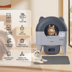 Duabes interior with 76L capacity suitable for multi-cat setups.