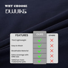 DUJUIKE pet spill-proof test demonstrates reliable liquid barrier