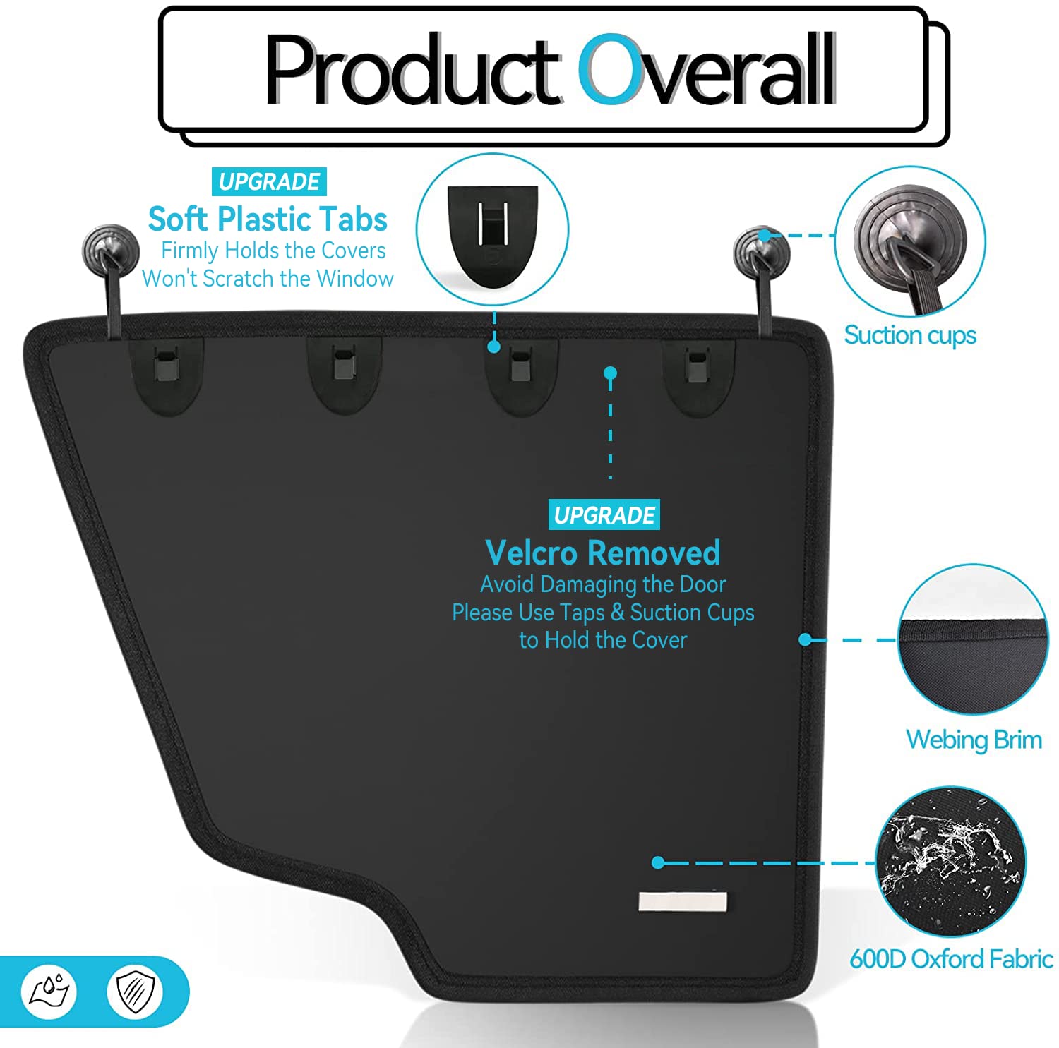 Durapower dog door protector waterproof 600D fabric close-up.