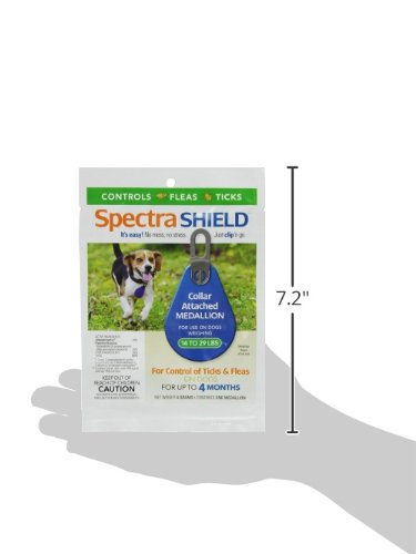 Durvet Spectra Shield medallion closeup highlighting insecticide action for dogs.