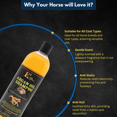 E3 Argan Oil Shampoo on dog coat highlighting shine and softness.