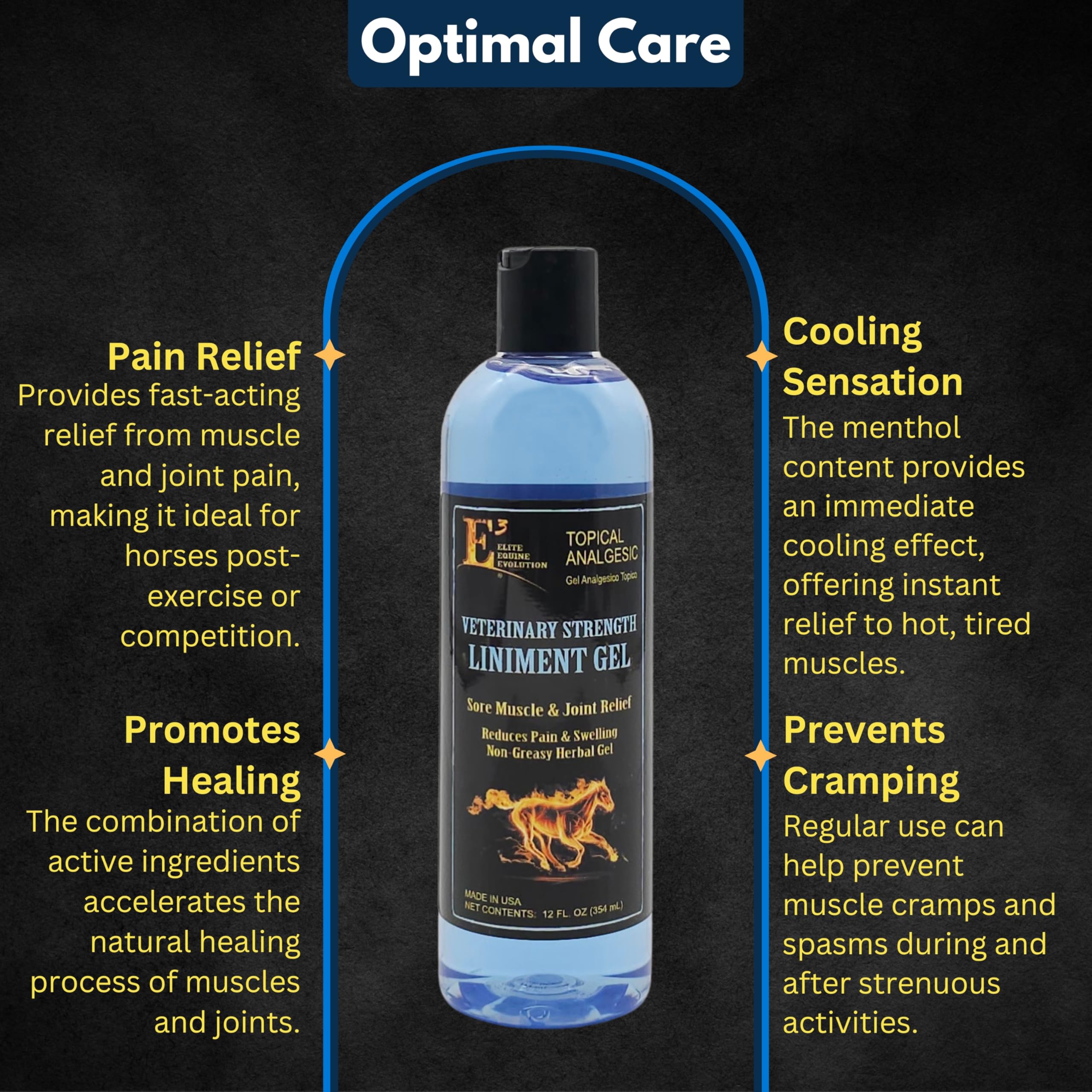 E3 Vet Strength Liniment Gel warming effect aids deeper joint comfort.