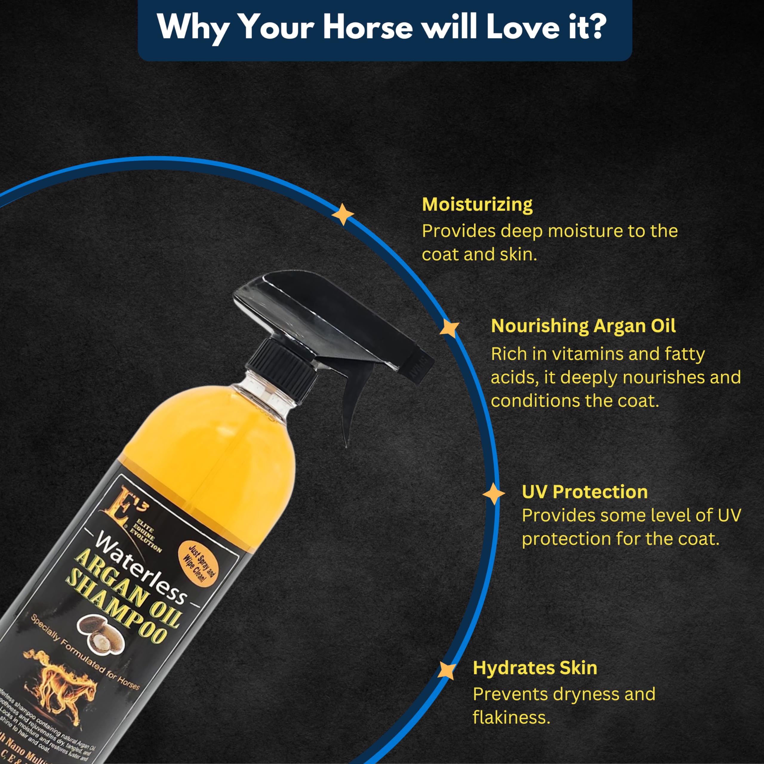 E3 Waterless Argan Oil Shampoo horse-care-routine highlights time-saving grooming without rinsing