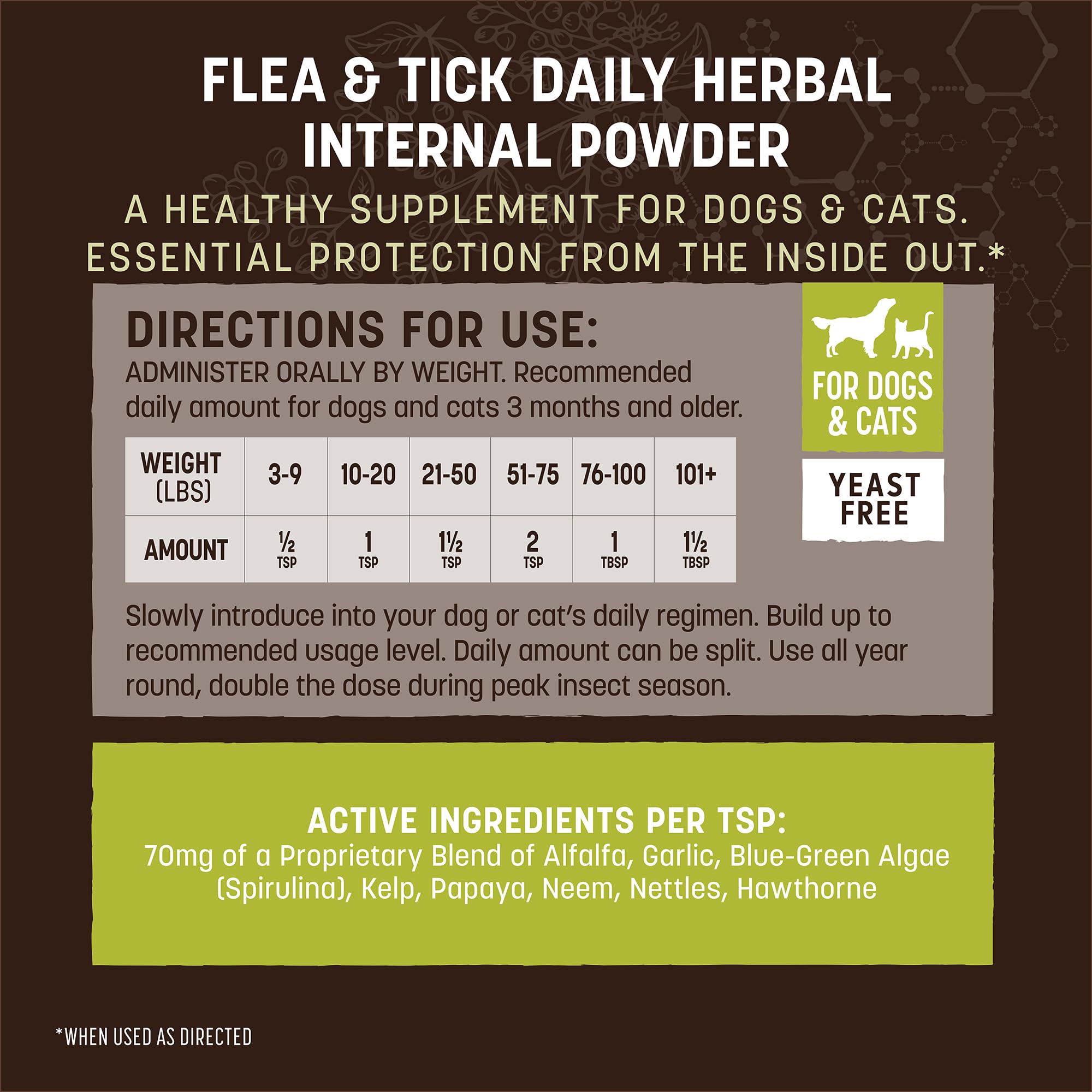 Earth Animal Apothecary proteccion natural para perros y gatos en uso diario