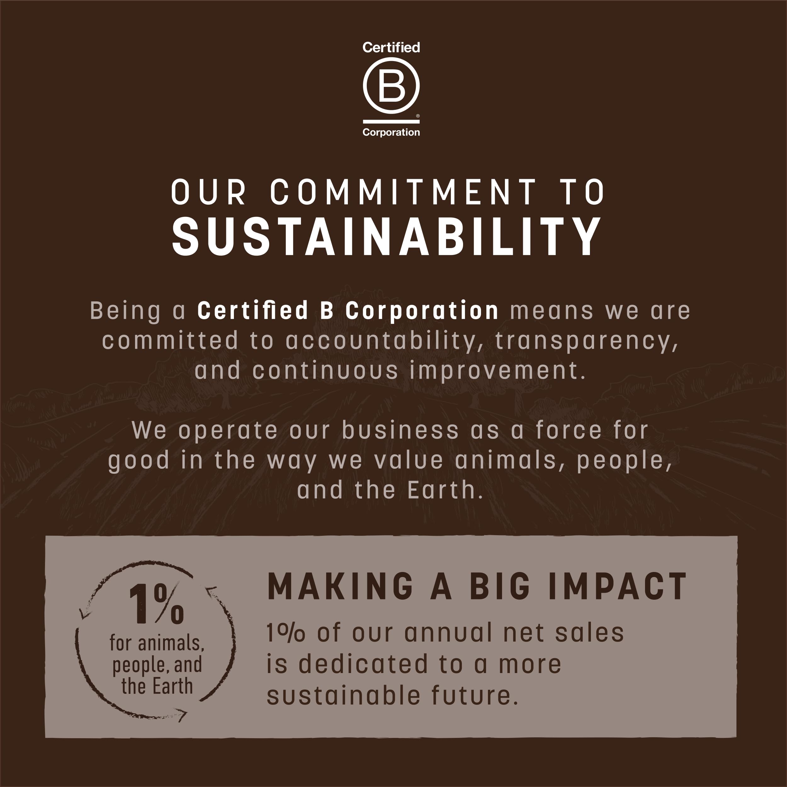 Earth Animal No Hide Rolls B Corp ethos badge shown