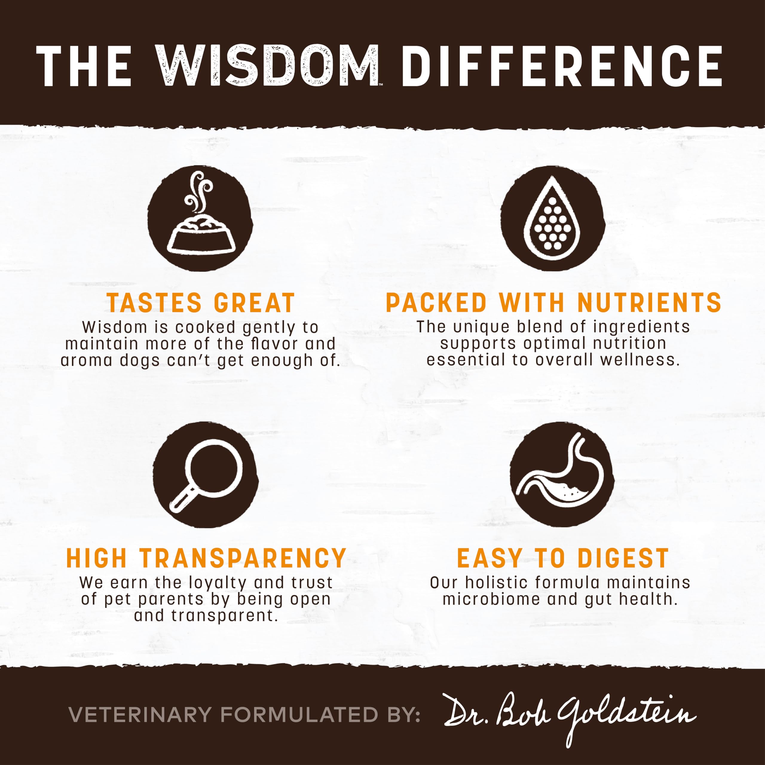 Earth Animal Wisdom 3-pack 4 oz container showcased for value and portability
