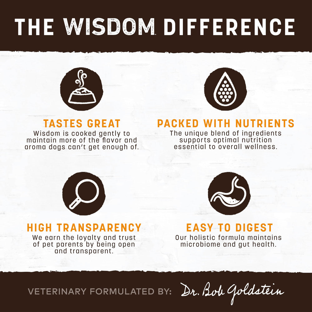 Earth Animal Wisdom 3-pack 4 oz container showcased for value and portability