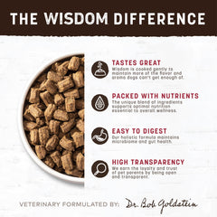 Earth Animal Wisdom air-dried dog food grass-fed beef pieces demonstrates diverse protein choices.