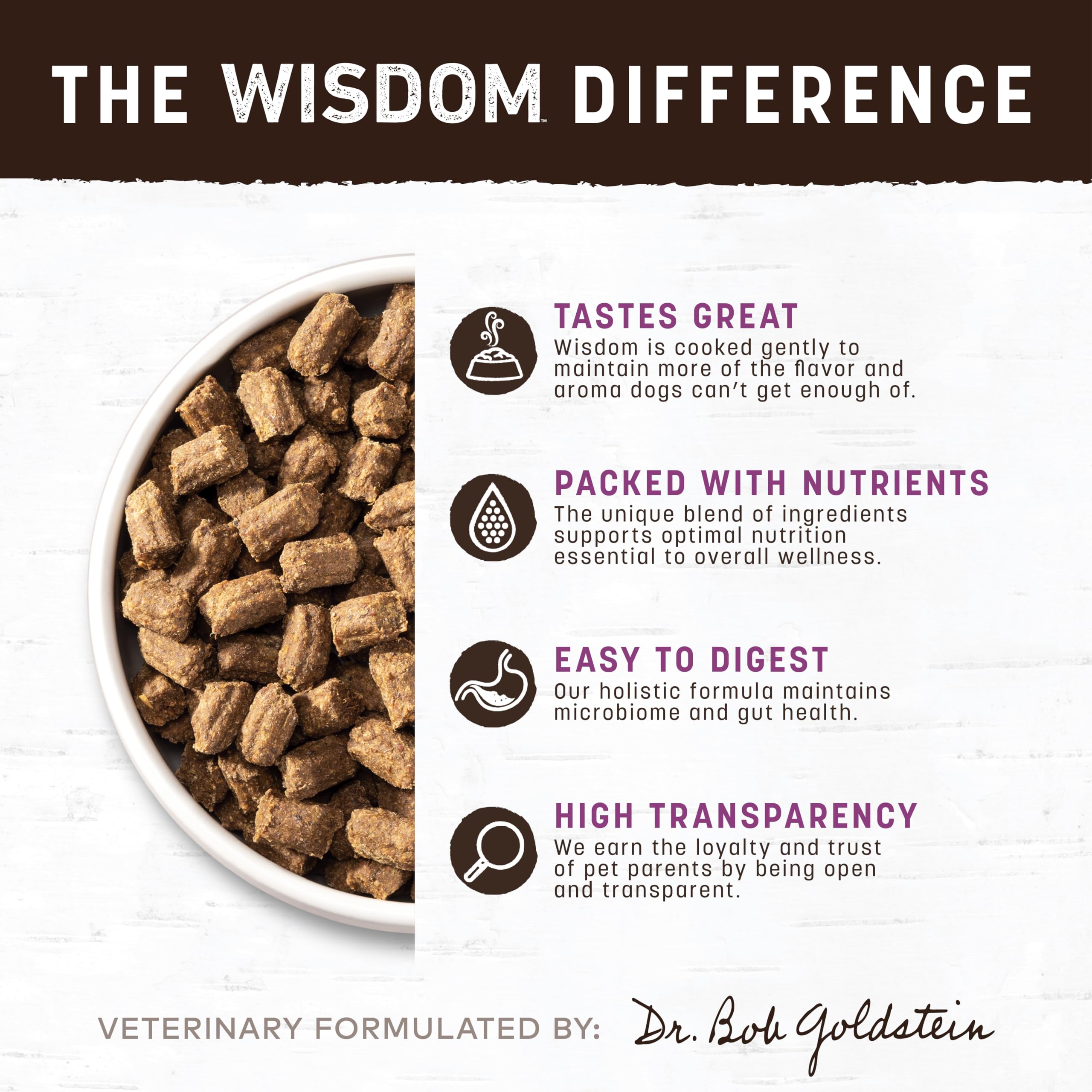 Earth Animal Wisdom ingredients spread featuring turkey, sardines, and sprouts