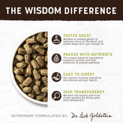 Earth Animal Wisdom air-dried packaging emphasizes sustainability for eco-conscious pet owners.