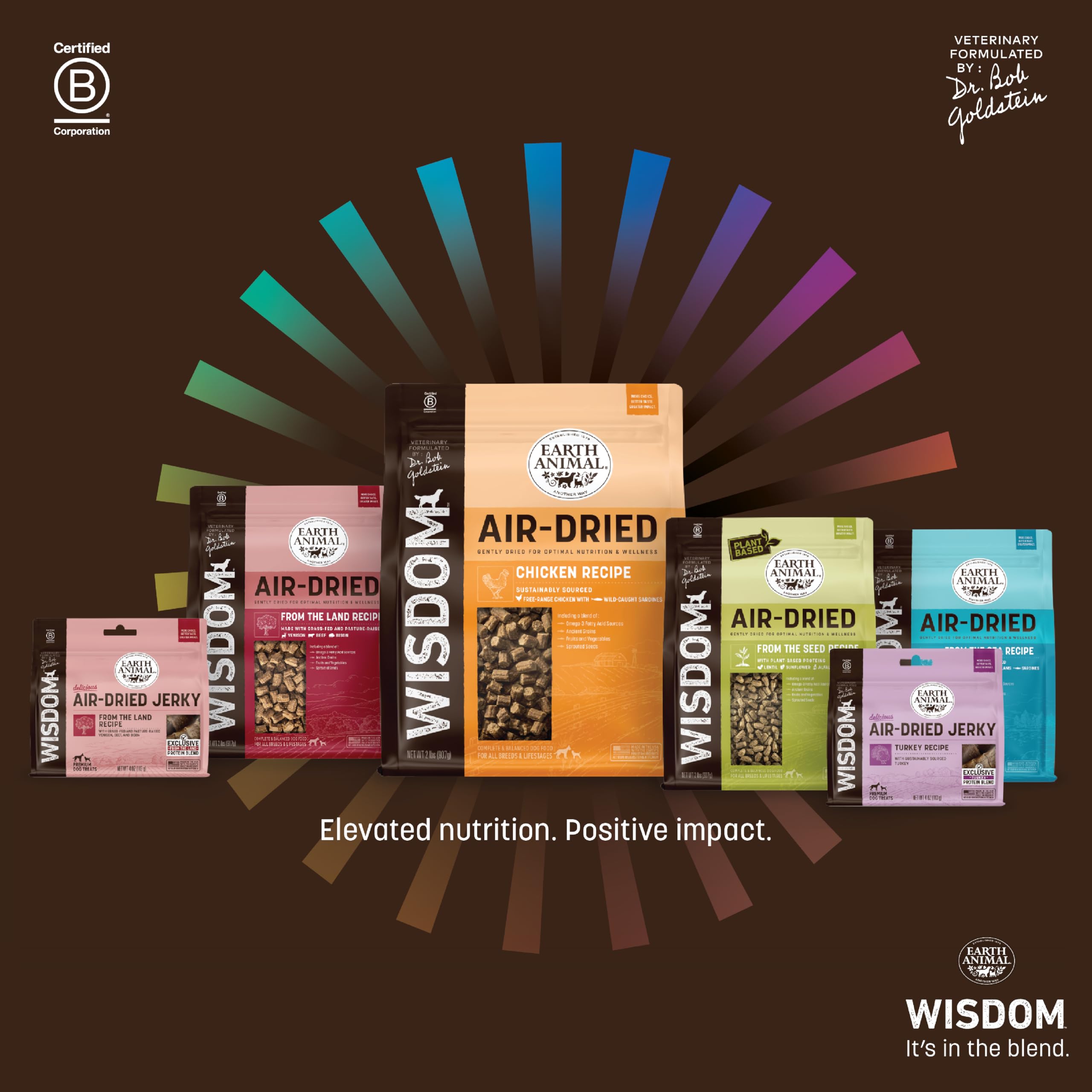 Earth Animal Wisdom Air Dried organs poultry image illustrates wholesome nutrition
