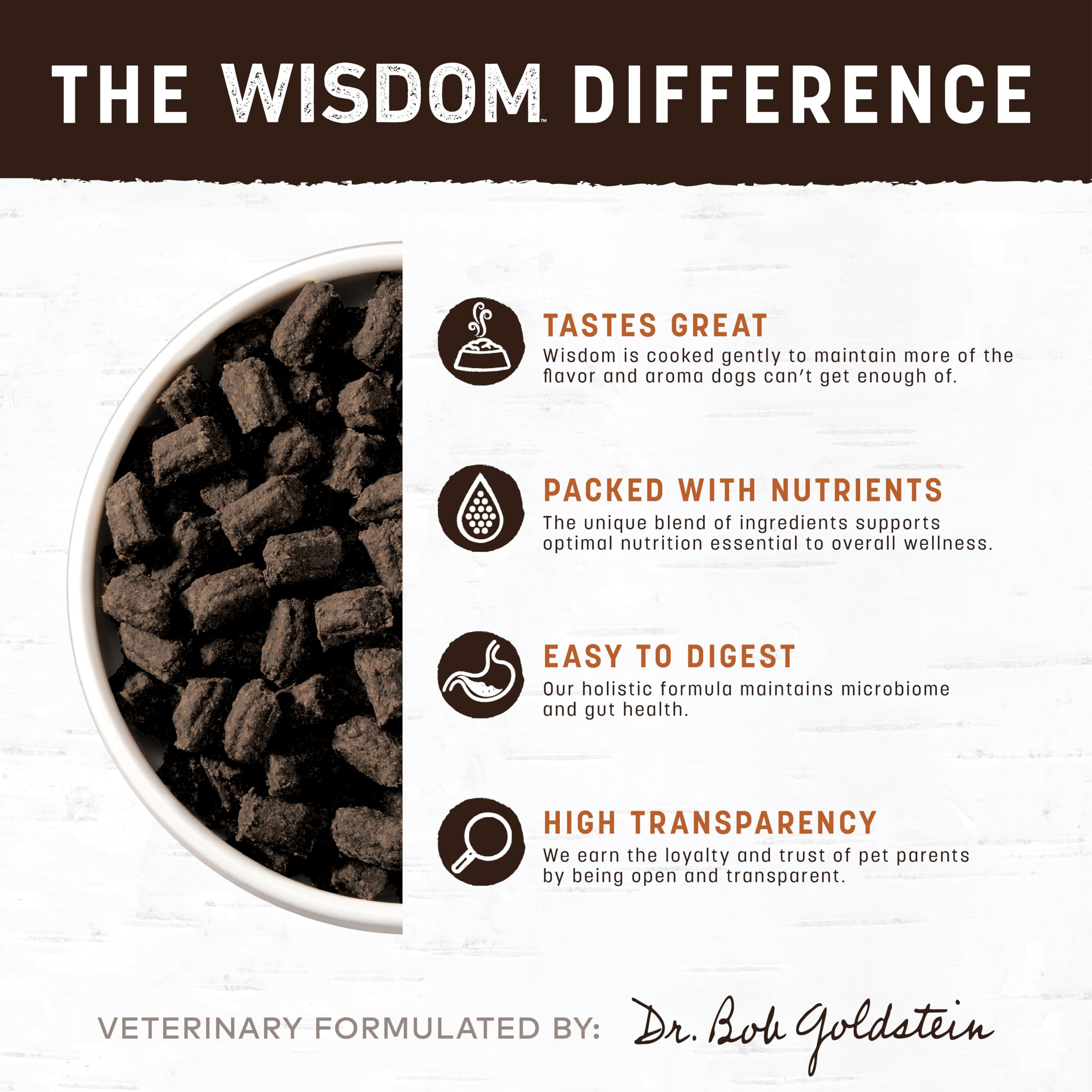 Earth Animal Wisdom Air Dried packaging, USA-made premium nutrition on display