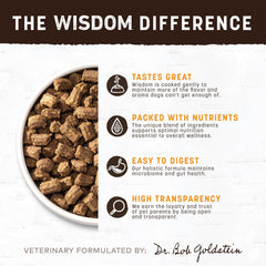 Earth Animal Wisdom air-dried sardines and meat close-up nutrient-rich balanced meals